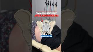 ❗️TRATAMIENTO DOLOR LUMBAR❗️lumbar sacro iliaca lumbalgia anatomy fisio rehabilitacion tips [upl. by Josy530]