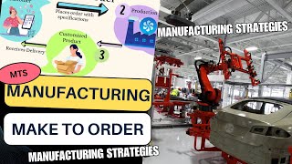 Make to Order Manufacturing Strategies Optimizing Production for Customization manufacturing [upl. by Donnell]