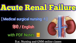 Acute Renal Failure  Acute Renal failure bsc nursing 2nd year  Acute Renal failure msn [upl. by Richmal]