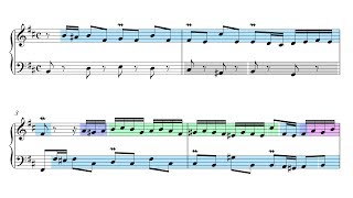 Bach Invention 15 in B Minor BWV 786 Musical Analysis [upl. by Seif]