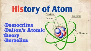 History of atom1st year Ch1 Lec1 Basic Concepts democritus Structure of atom [upl. by Karlise624]