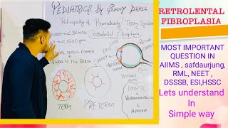 RETROLENTAL FIBROPLASIA  Understand in simple way [upl. by Hook]