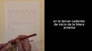 Parte 12 ¿Cómo interpretar gráficos de crochet Tejido en idas y vueltas [upl. by Intisar525]