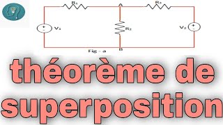 Théorème de superposition [upl. by Care]