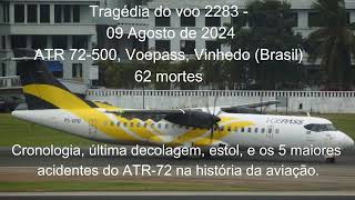 Queda avião ATR 72 Voepass 2283 VinhedoSP com estudo das principais causas dos acidentes do ATR 72 [upl. by Ner]