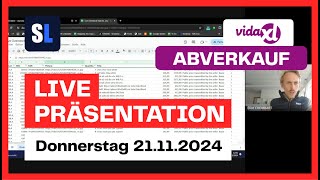 🔴 LIVEPräsentation – Los mit 3757 BazaarEinheiten  Nicht getestet [upl. by Murrah]