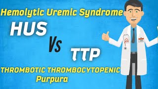 Hemolytic Uremic Syndrome HUS Vs Thrombotic Thrombocytopenic purpura TTP in UrduHindi Lecture [upl. by Ahsoek]