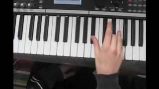 Jaheim  Anything Session Piano Tutorial [upl. by Lavella533]