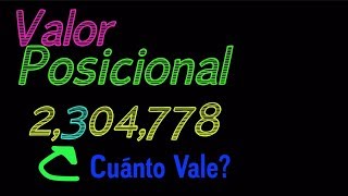 Valor posicional de los números  Problema 1  Matematicas para principiantes  Aprende con Ame [upl. by Otsedom]