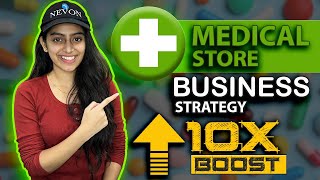 How to Grow Medical Store Business  Chemist Pharmacy Store Business Strategy [upl. by Ettennyl]