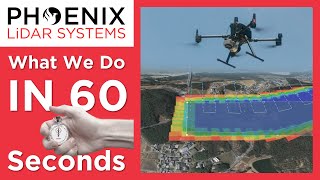 Phoenix LiDAR Systems  In 60 seconds [upl. by Nnaeus]