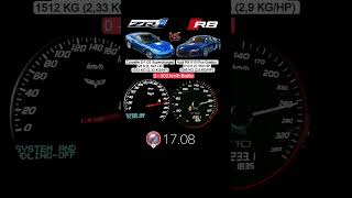 Corvette C6 ZR1 647 HP vs Audi R8 V10 Plus 550 HP acceleration vmaxgermany [upl. by Amathist614]