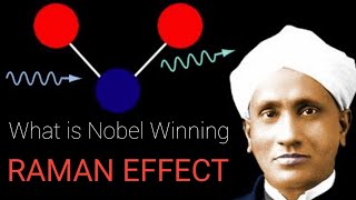 What is Nobel winning Raman effect [upl. by Galan]