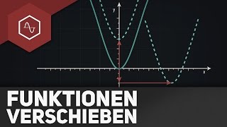 Funktionen verschieben  Kannst Du noch [upl. by Aset]