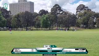 Cornered Tiger vs Truganina Titans  Melbourne  Australia [upl. by Gierc]