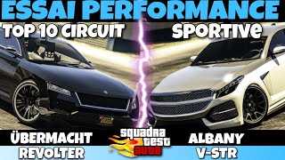 ÜBERMACHT REVOLTER vs ALBANY VSTR GTA ONLINE Essai performance [upl. by Idnar623]