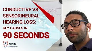 Conductive vs Sensorineural Hearing Loss key causes in 90 seconds [upl. by Banyaz304]