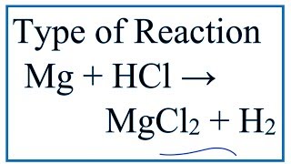 Reaction of Acid and Reactive Metal  test for hydrogen gas [upl. by Nahpets660]