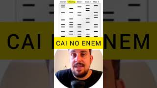 Exame de DNA  50 temas para cair no Enem [upl. by Enyledam39]