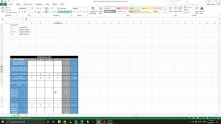 Plastic Limit and Plasticity Index on MS Excel Ph [upl. by Kazimir516]