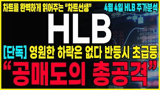 HLB 에이치엘비 quot긴급quot 5분전 공매도 공격소식 절대로 털리면 안됩니다 반등은 기대감으로 나올 수 밖에 없는 구간입니다 hlb 에이치엘비hlb목표가 리보세라닙 [upl. by Fernandez]