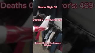 Qantas Flight 32 Recreated With My Daron Plane Model [upl. by O'Malley]