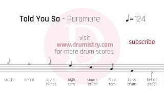 Paramore  Told You So Drum Score [upl. by Barnabas]