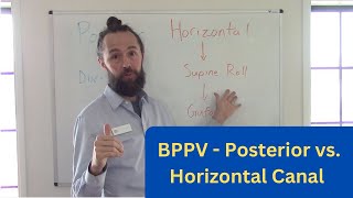 BPPV  Posterior Canal vs Horizontal Canal BPPV [upl. by Josefina115]