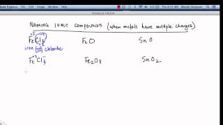 naming ionic compounds with transition metals [upl. by Levin]