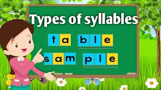 Types of syllables English grammar syllable worksheetkidseducation [upl. by Omrellug349]