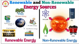 Differences Between Renewable and Nonrenewable  non conventional sources of energy [upl. by Ayala]