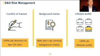 Introduction to DampO Directors and Officers Liability [upl. by Swithbart537]