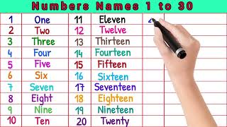 Number Names 1 to 30 Numbers spelling 1 to 30 Numbers Counting one two three 1 to 30 spelling [upl. by Klute]