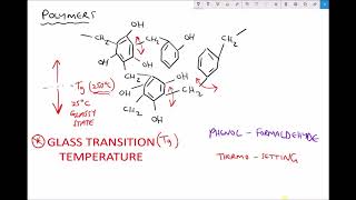 Properties of Amorphous and Crystalline Polymers [upl. by Ericka]