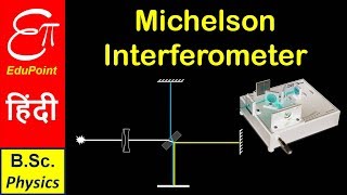 Michelson Interferometer  Part 1  Construction and find Wavelength  explained in HINDI [upl. by Niran]