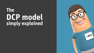 The DCP model – simply explained [upl. by Chloe677]