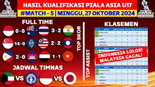 Hasil Kualifikasi Piala Asia U17  Indonesia vs Australia  Klasemen Kualifikasi Piala Asia U17 2025 [upl. by Marylin702]