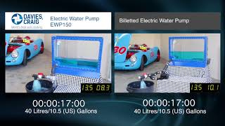 Davies Craig Electric Water Pump EWP Comparison with Billeted Unit [upl. by Aalst]