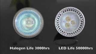 LED MR16 vs Halogen MR16 Light Bulbs [upl. by Swayne]