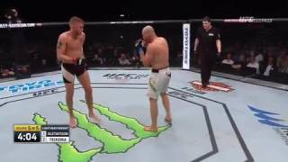 Gustafsson vs Teixeira [upl. by Florina]