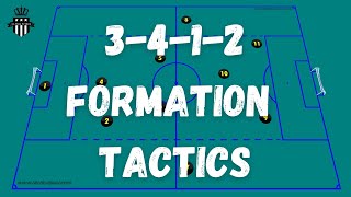 3412 Formation Tactics  Strengths amp Weaknesses  Soccer Coach [upl. by Ingaberg354]