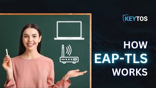 How EAPTLS WiFi Certificate Authentication Works [upl. by Ion778]