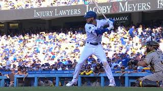 Cody Bellinger Slow Motion Home Run Baseball Swing Hitting Mechanics Instruction Video [upl. by Aettam]