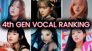 Brutally Ranking Vocalists Of 4th Gen Kpop Girl Groups [upl. by Dorisa139]