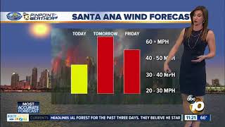 10News Pinpoint Weather with Meteorologist Megan Parry [upl. by Ytsirhc]