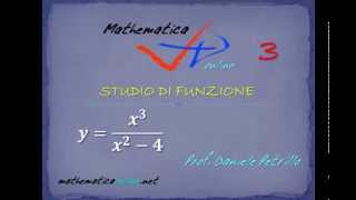 STUDIO DI FUNZIONE FRATTA 02  INTERSEZIONE ASSI [upl. by Eelyk214]