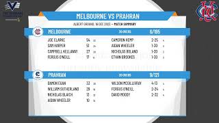 Victorian Premier Cricket  Kookaburra Mens Firsts  Round 10  Melbourne v Prahran [upl. by Bern]