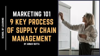 What are the 9 Key Process of Supply Chain Management [upl. by Mareld260]