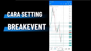 Cara set be di forex atau dikenal setting break event dalam forex [upl. by Eilata893]