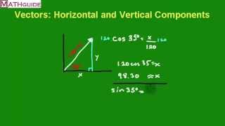 Vectors Horizontal and Vertical Components [upl. by Acinoev]